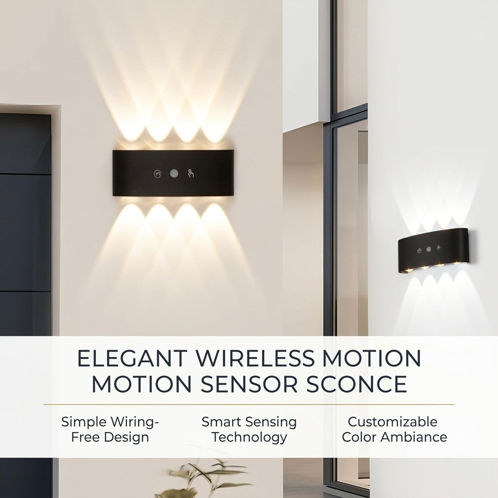Rechargeable Motion Sensor Wall Lamp